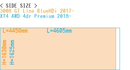 #3008 GT Line BlueHDi 2017- + XT4 AWD 4dr Premium 2018-